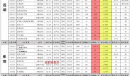 未来之役12月爆料最新,揭秘12月新爆料，全新篇章即将开启！