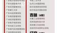 爆料新闻给稿费是真的吗,是真是假？